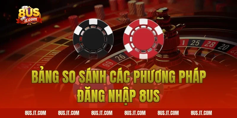 Bảng So Sánh Các Phương Pháp Đăng Nhập 8US