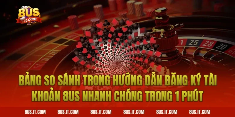 Bảng So Sánh Trong Hướng Dẫn Đăng Ký Tài Khoản 8US Nhanh Chóng Trong 1 Phút